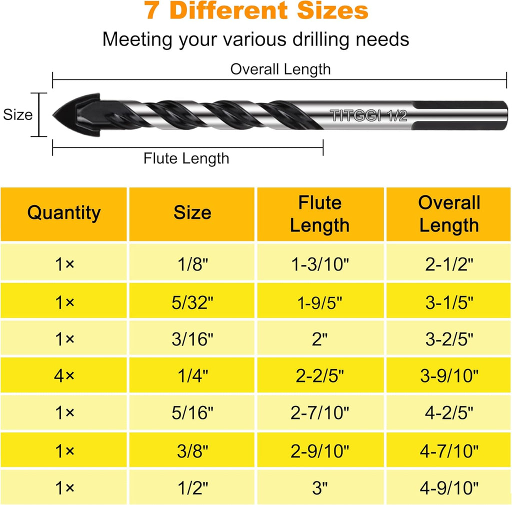 TITGGI 10 Pc Masonry Drill Bit Set, 1/8-1/2 In - Size reference