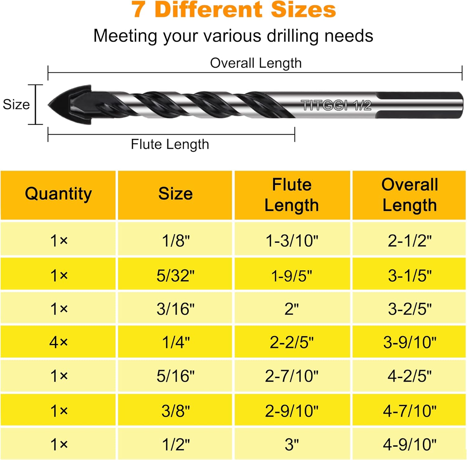 TITGGI 10 Pc Masonry Drill Bit Set, 1/8-1/2 In - Size reference