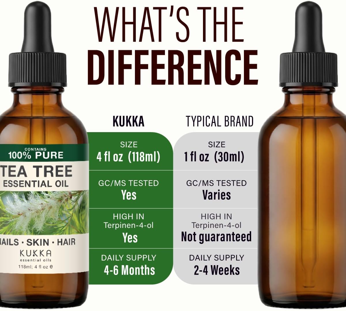 KUKKA Pure Tea Tree Essential Oil, 4 Fl Oz - Additional view