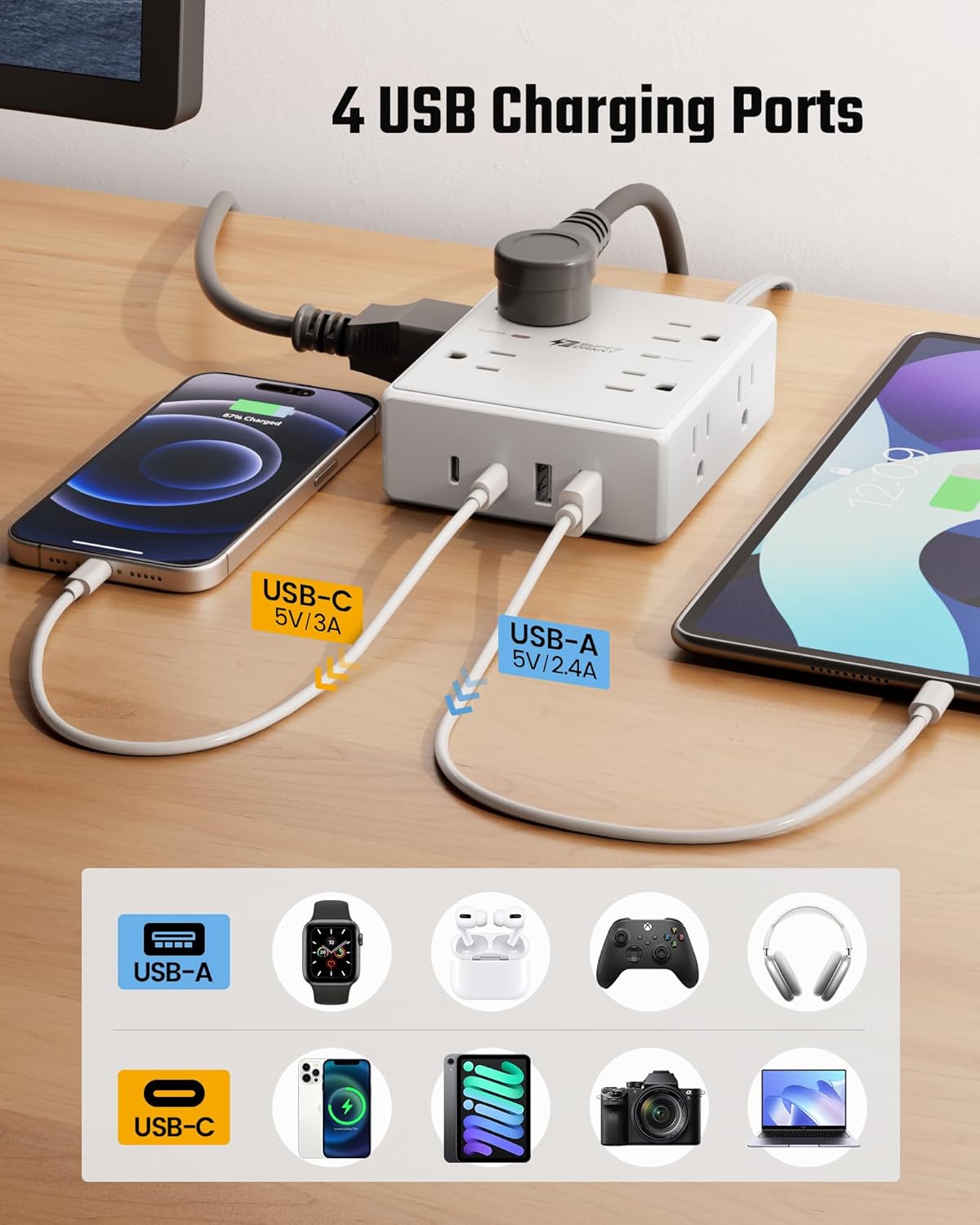 10 Ft Power Strip, 8 Outlets, 4 USB Ports - Size reference