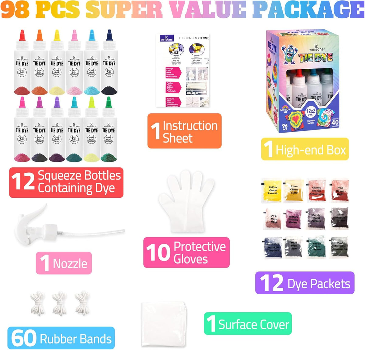 12 Color Tie Dye Kit, Pre-Filled Bottles - Detail view