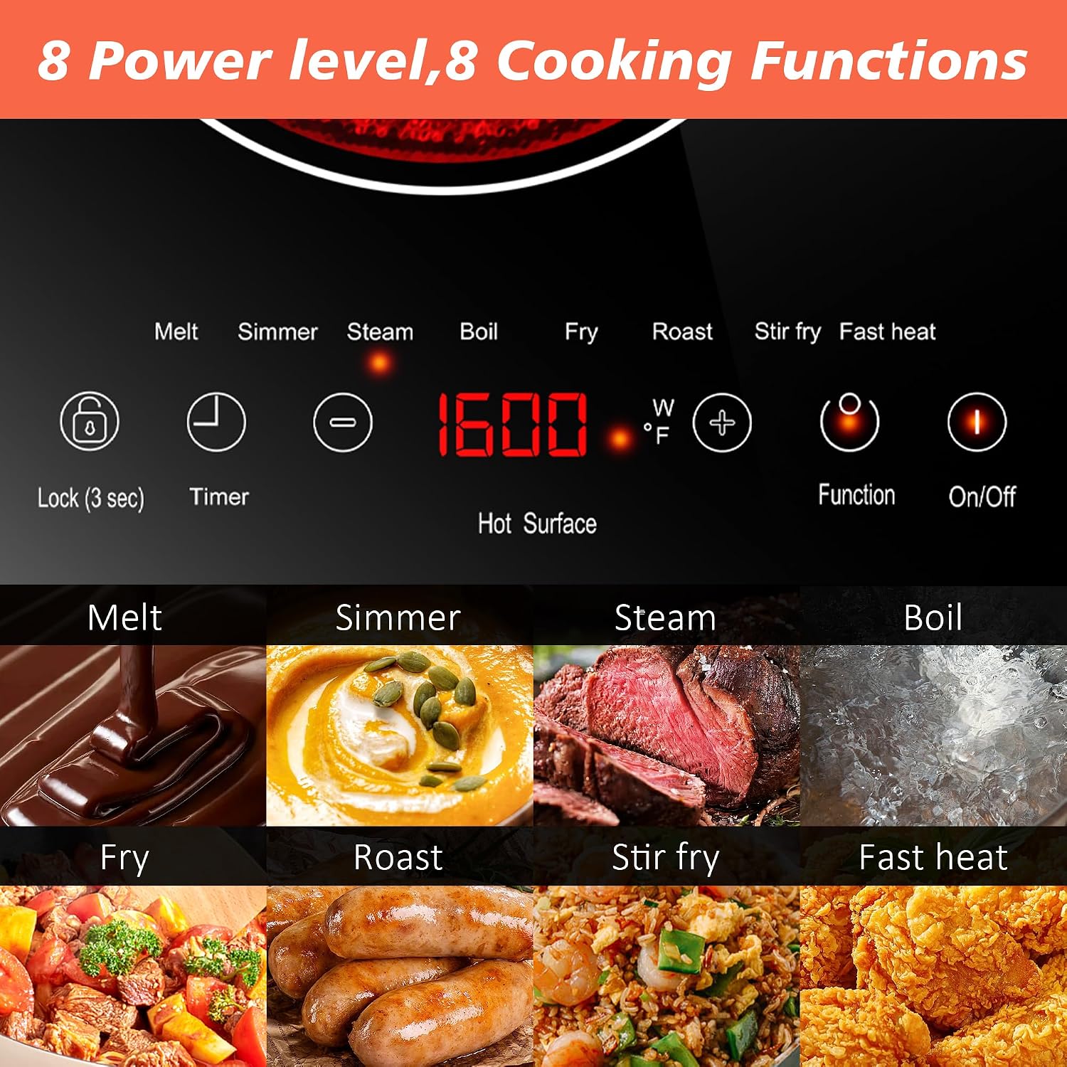2 Burner 110V Electric Cooktop, 24 Inch - In use