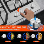 22x20 Built-In 4 Burner Gas Cooktop Stainless - Close-up