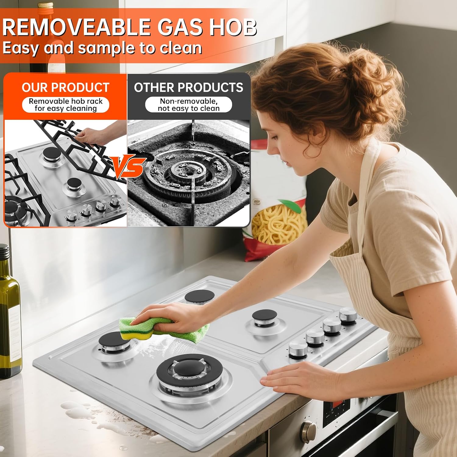22x20 Built-In 4 Burner Gas Cooktop Stainless - Size reference