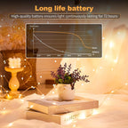 YOEEN 24 Pack Fairy Lights 3 Modes Waterproof - Size reference