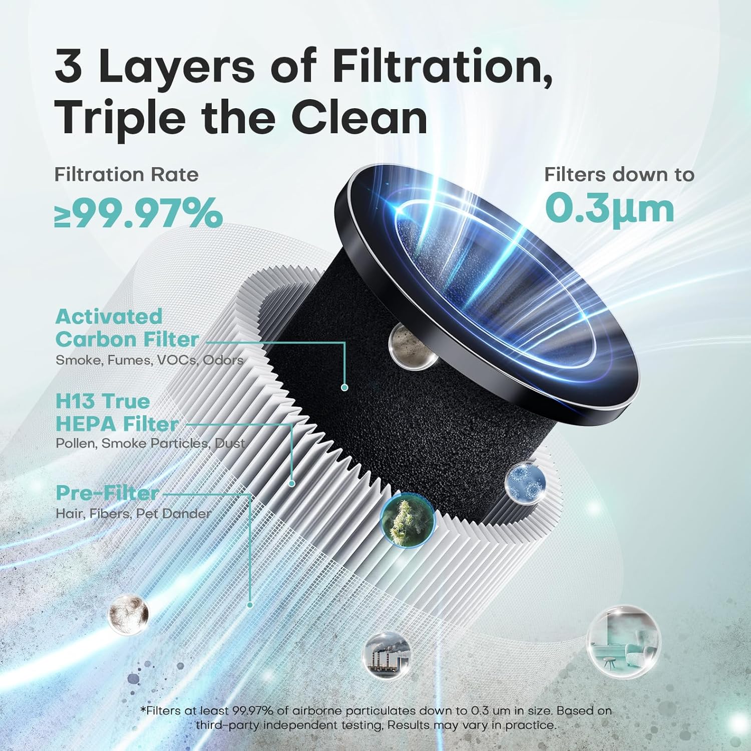 Air Purifier for Home, Covers 1076 Sq Ft - Alternate angle