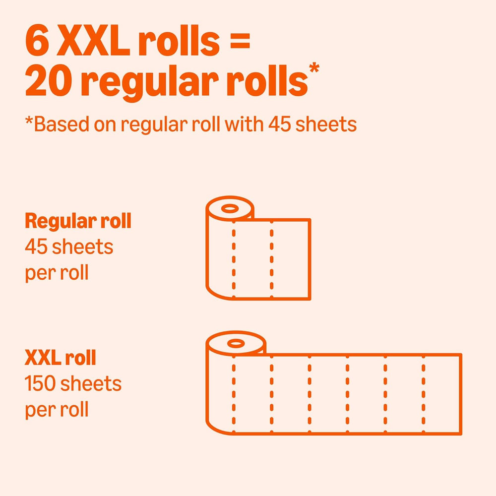 Amazon Basics 2-Ply Paper Towels, 12 Rolls - Close-up