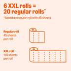 Amazon Basics 2-Ply Paper Towels, 12 Rolls - Close-up
