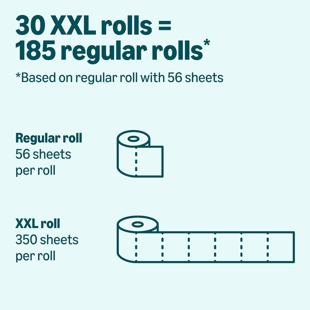 Amazon Basics 2-Ply Toilet Paper, 30 Rolls - Close-up