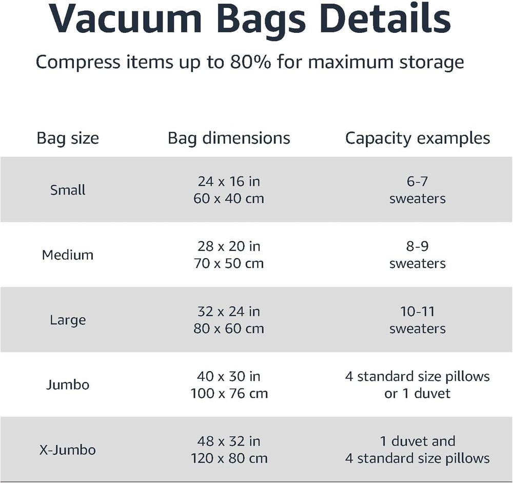 Amazon Basics Vacuum Storage Bags, 5-Pack - Alternate angle
