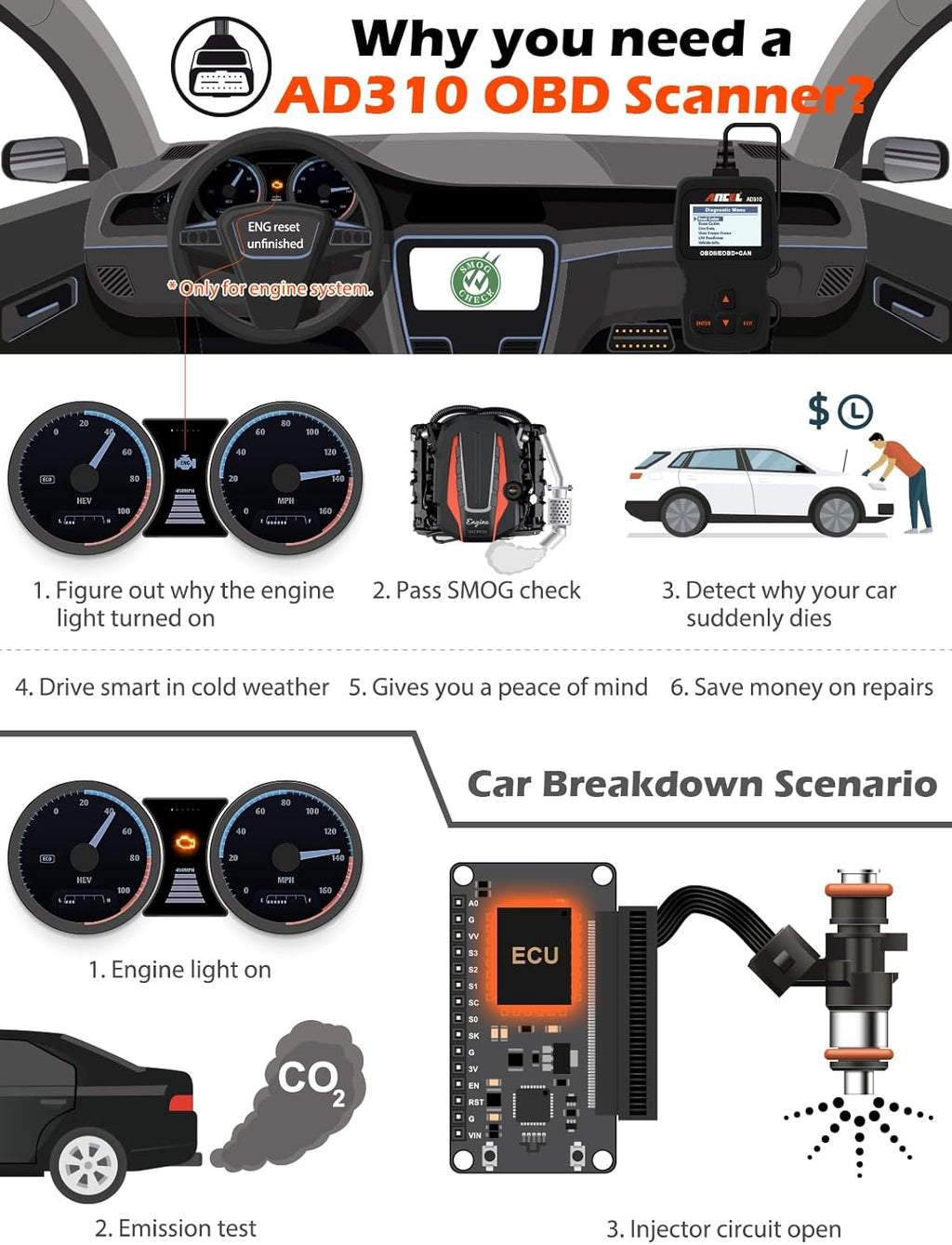 ANCEL AD310 Universal OBD II Scanner - Detail view