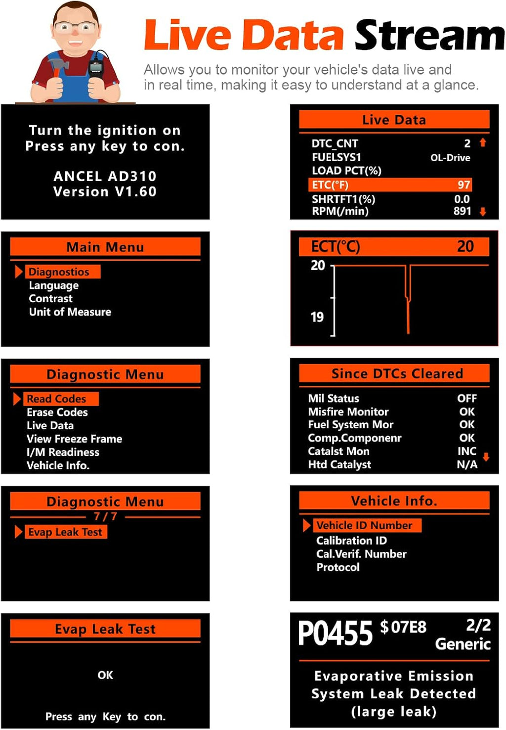 ANCEL AD310 Universal OBD II Scanner - Close-up