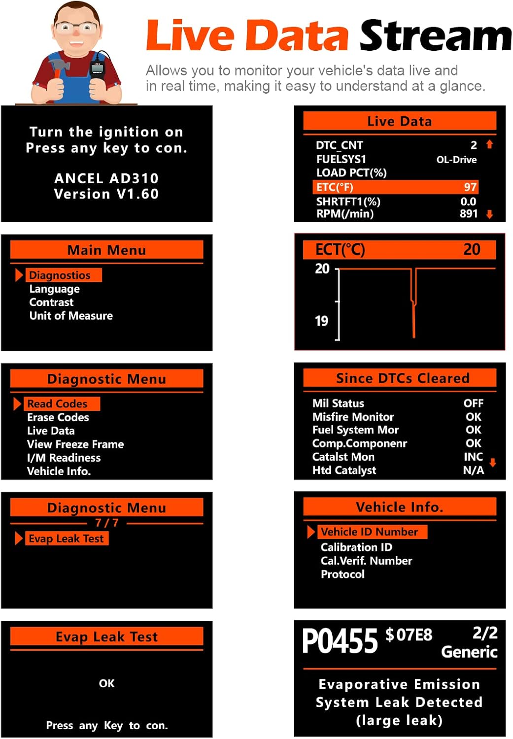 ANCEL AD310 Universal OBD II Scanner - Close-up