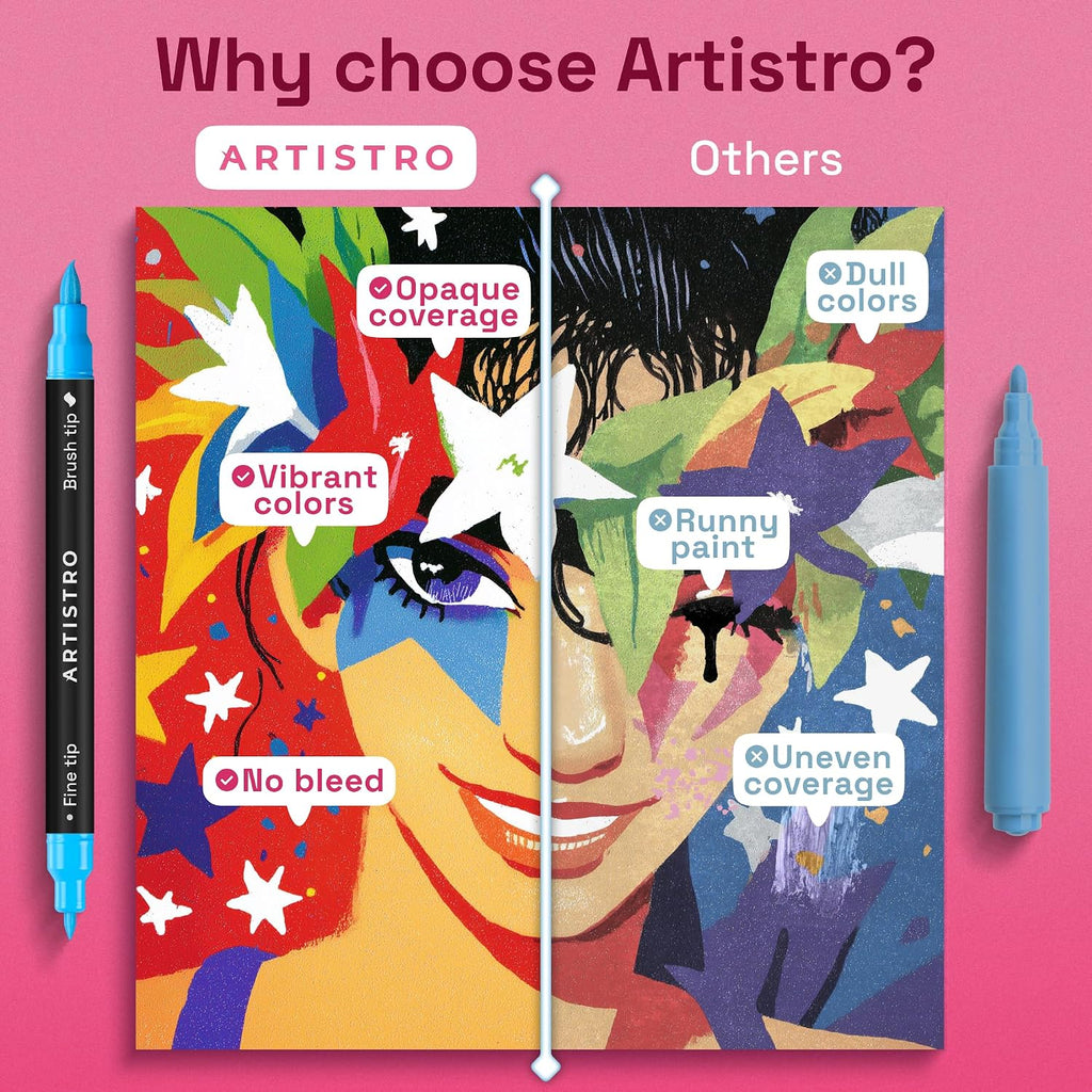 Artistro 36-Pack Acrylic Paint Markers - In use
