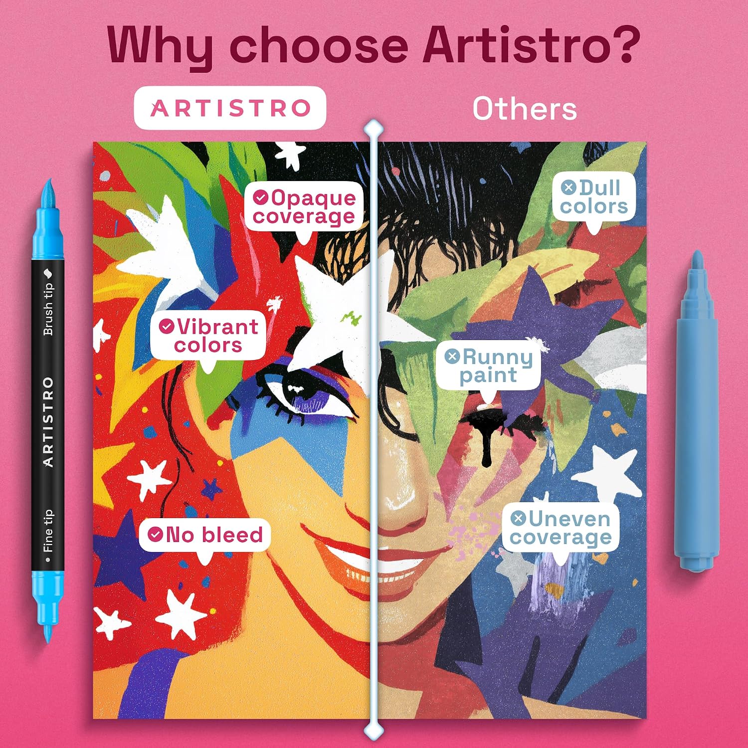 Artistro 36-Pack Acrylic Paint Markers - In use