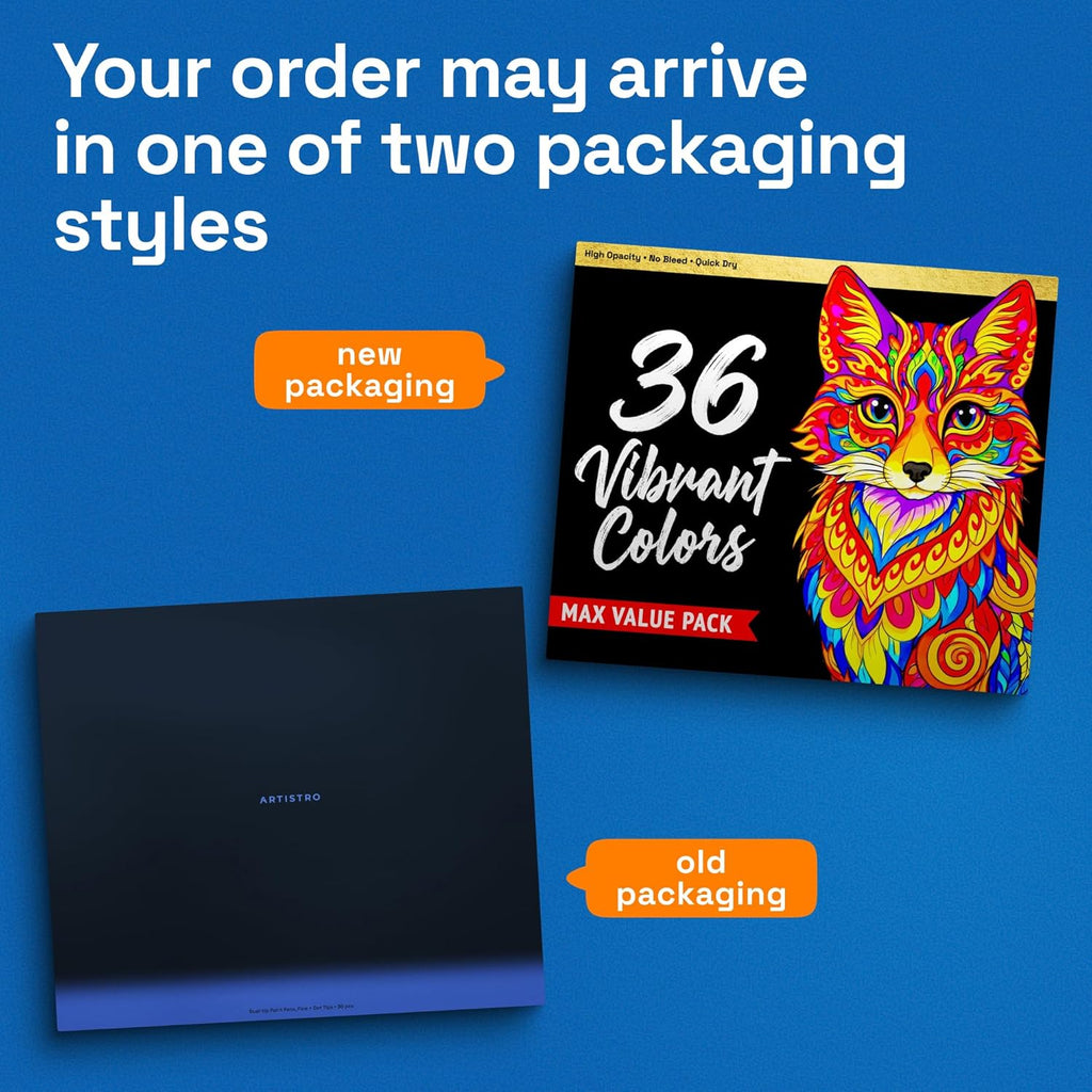 Artistro 36-Pack Dual-Tip Paint Markers - Detail view