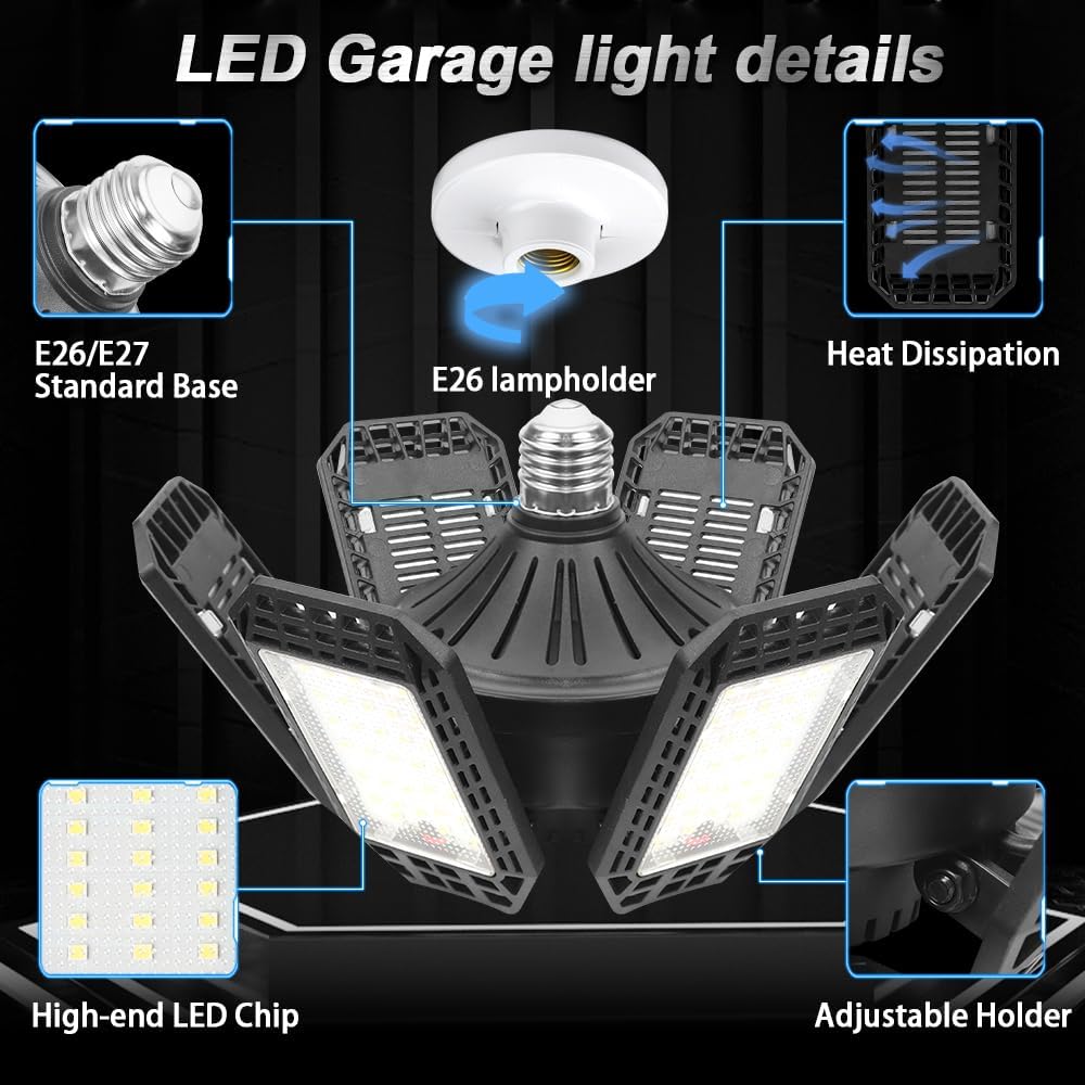 Audles 2-Pack LED Garage Shop Lights - Detail view