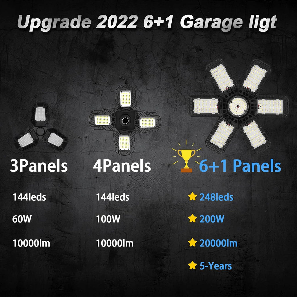 Audles 2-Pack LED Garage Shop Lights - Size reference