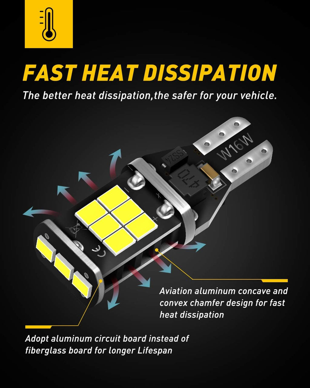 Auxito 912 921 LED Reverse Light Bulbs - Packaging