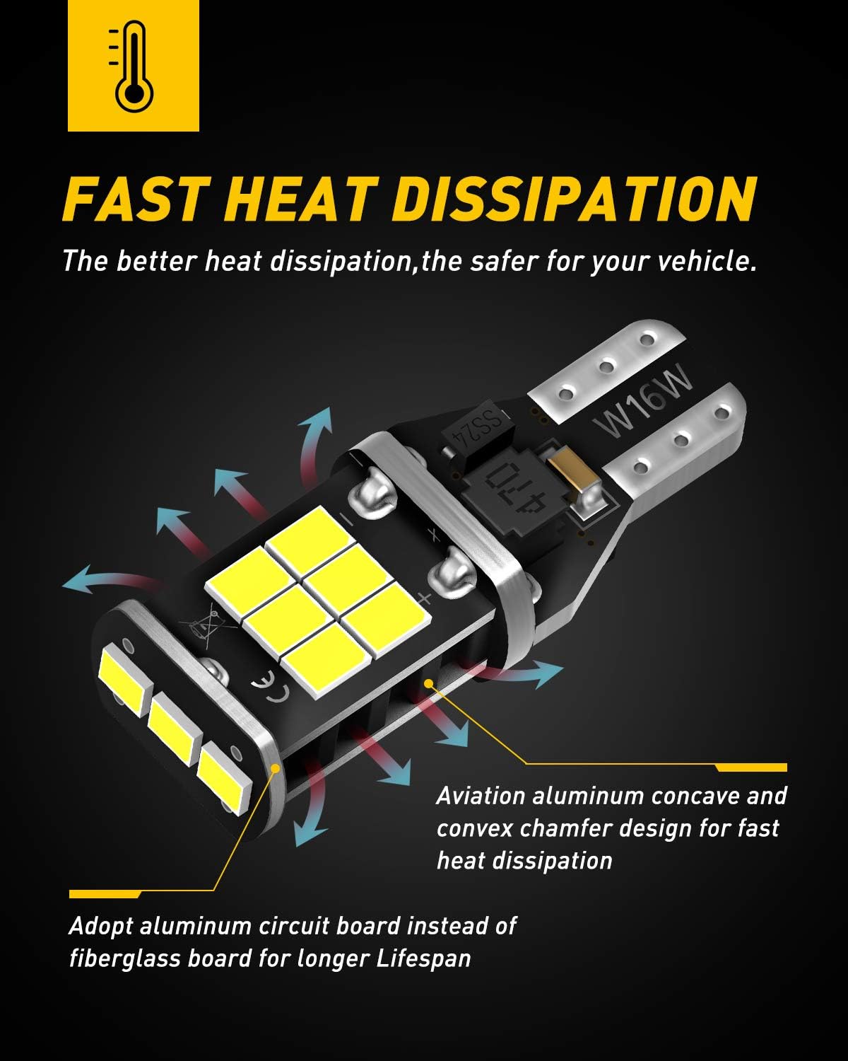 Auxito 912 921 LED Reverse Light Bulbs - Packaging