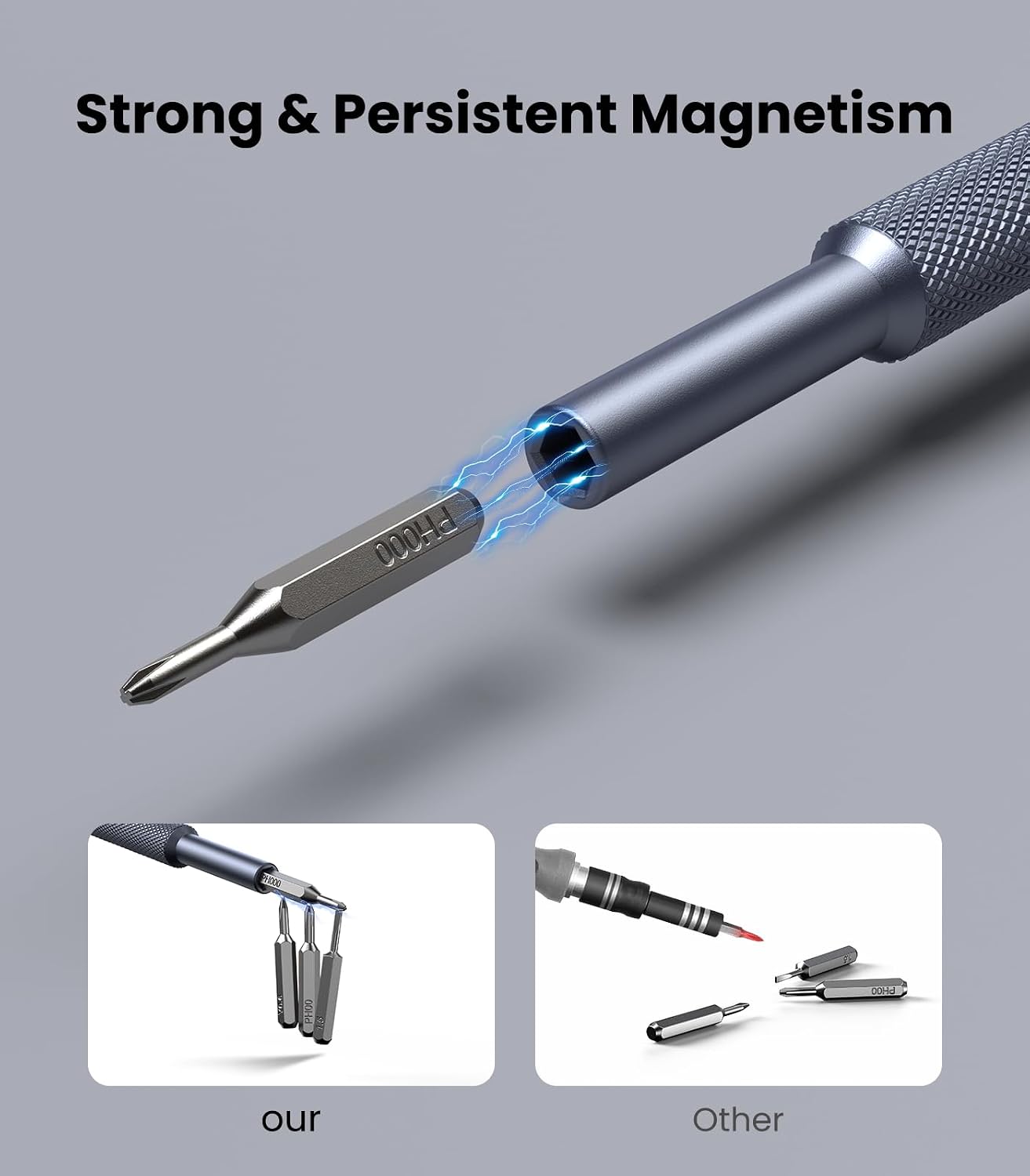 Axth 25-in-1 Precision Screwdriver Set - Close-up