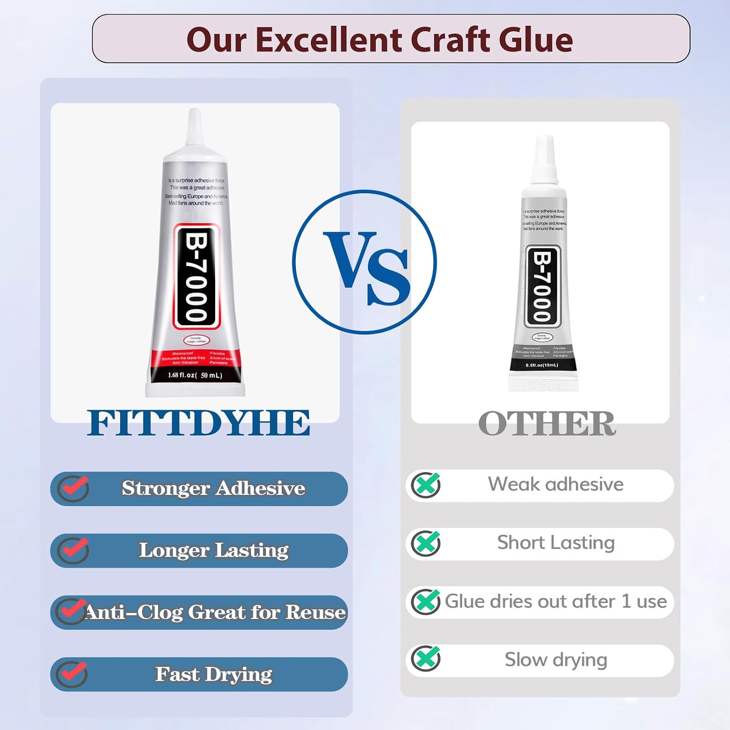 Fittdyhe B-7000 Clear Adhesive Glue 50ml - In use