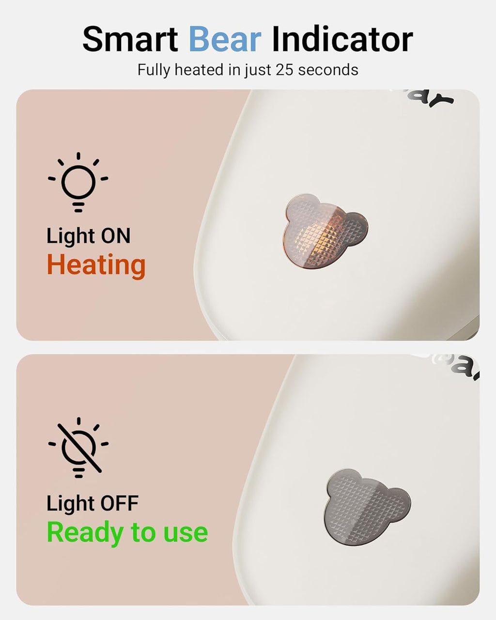 1300W Clothes Steamer, 25s Heat-Up, 230ml Tank - Packaging