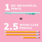 BIC Xtra-Smooth Pastel Mechanical Pencils, 24-Count - Close-up