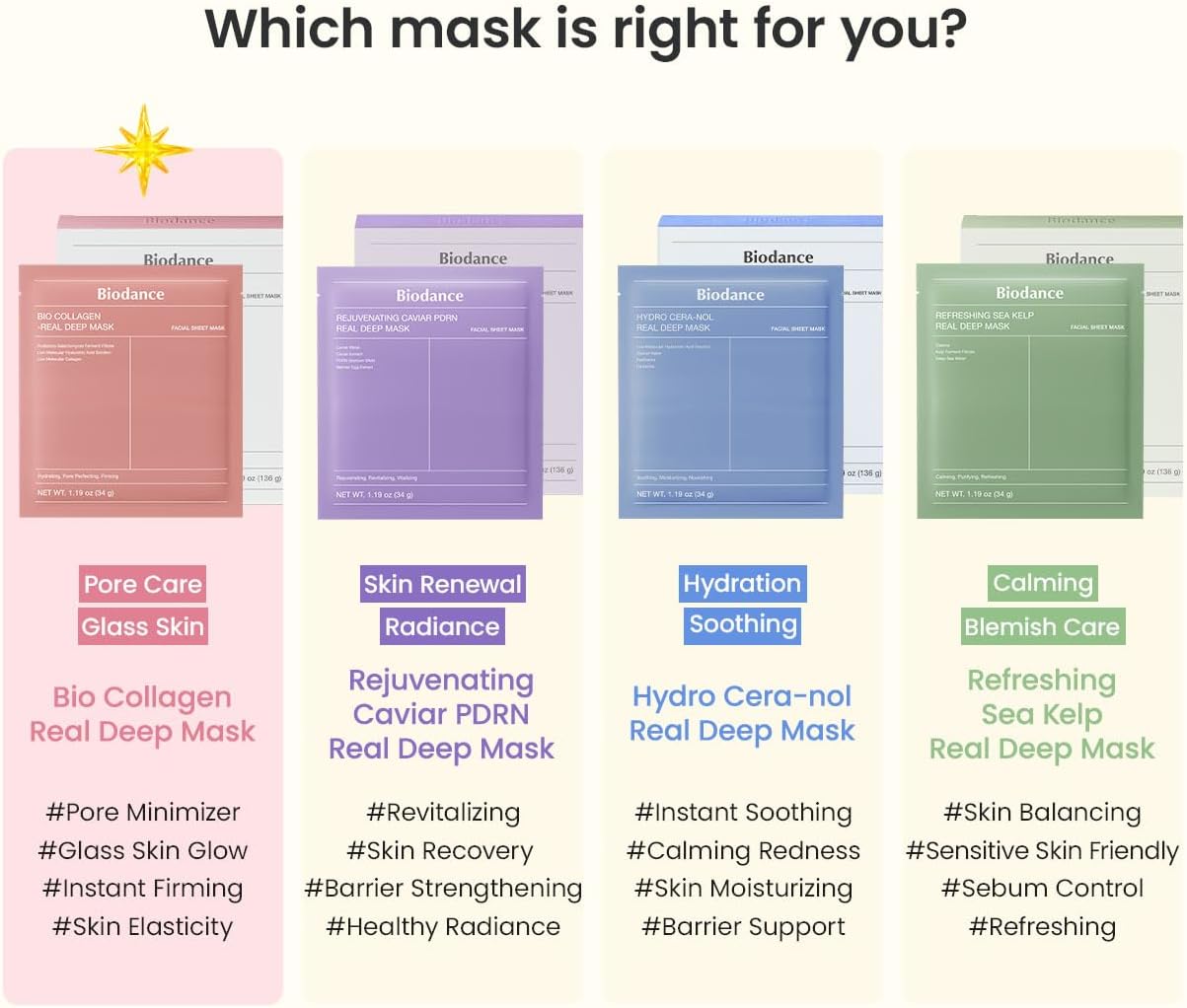 BIODANCE Bio-Collagen Real Deep Hydrogel Mask - Packaging