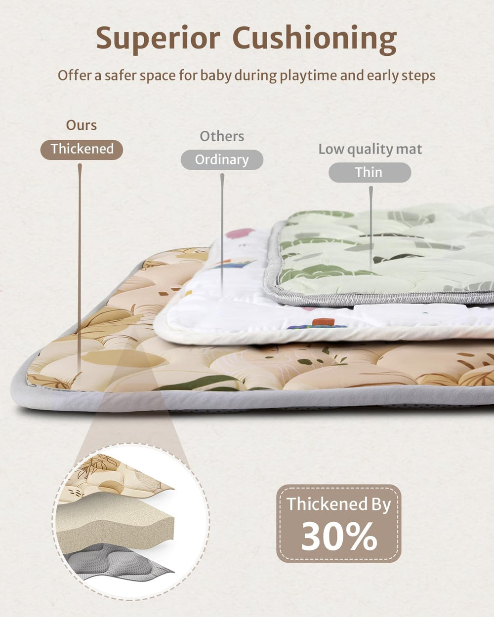 Blissful Baby Play Mat 50x50 Foam Playpen Mat - Close-up