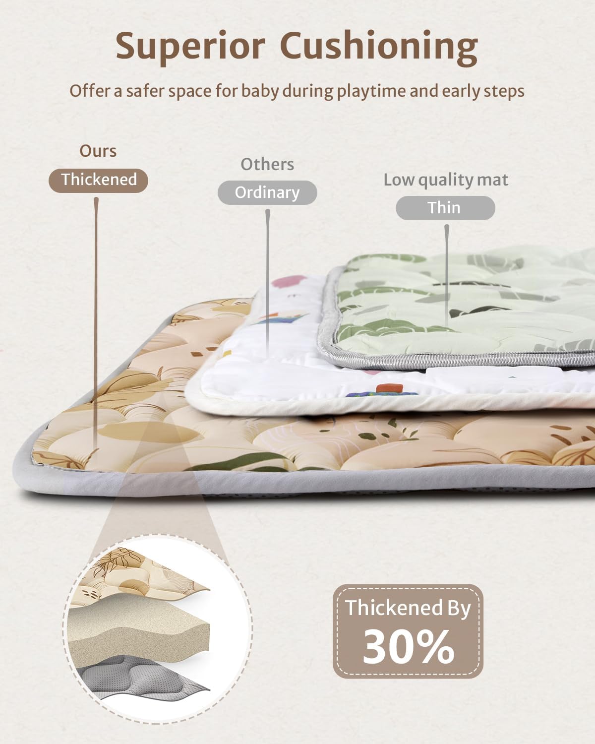 Blissful Baby Play Mat 50x50 Foam Playpen Mat - Close-up