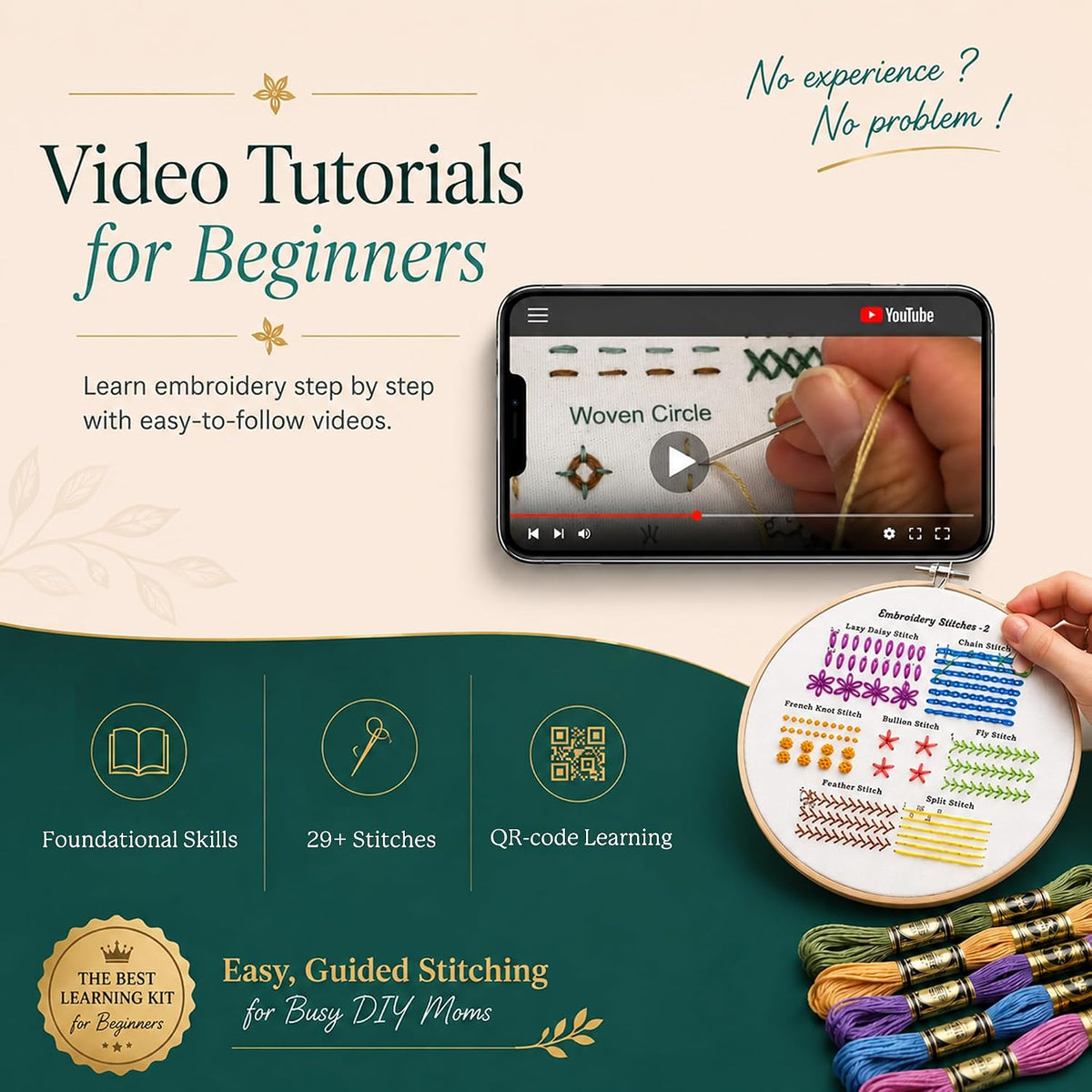 Bradove Classic Embroidery Learning Kit - Detail view