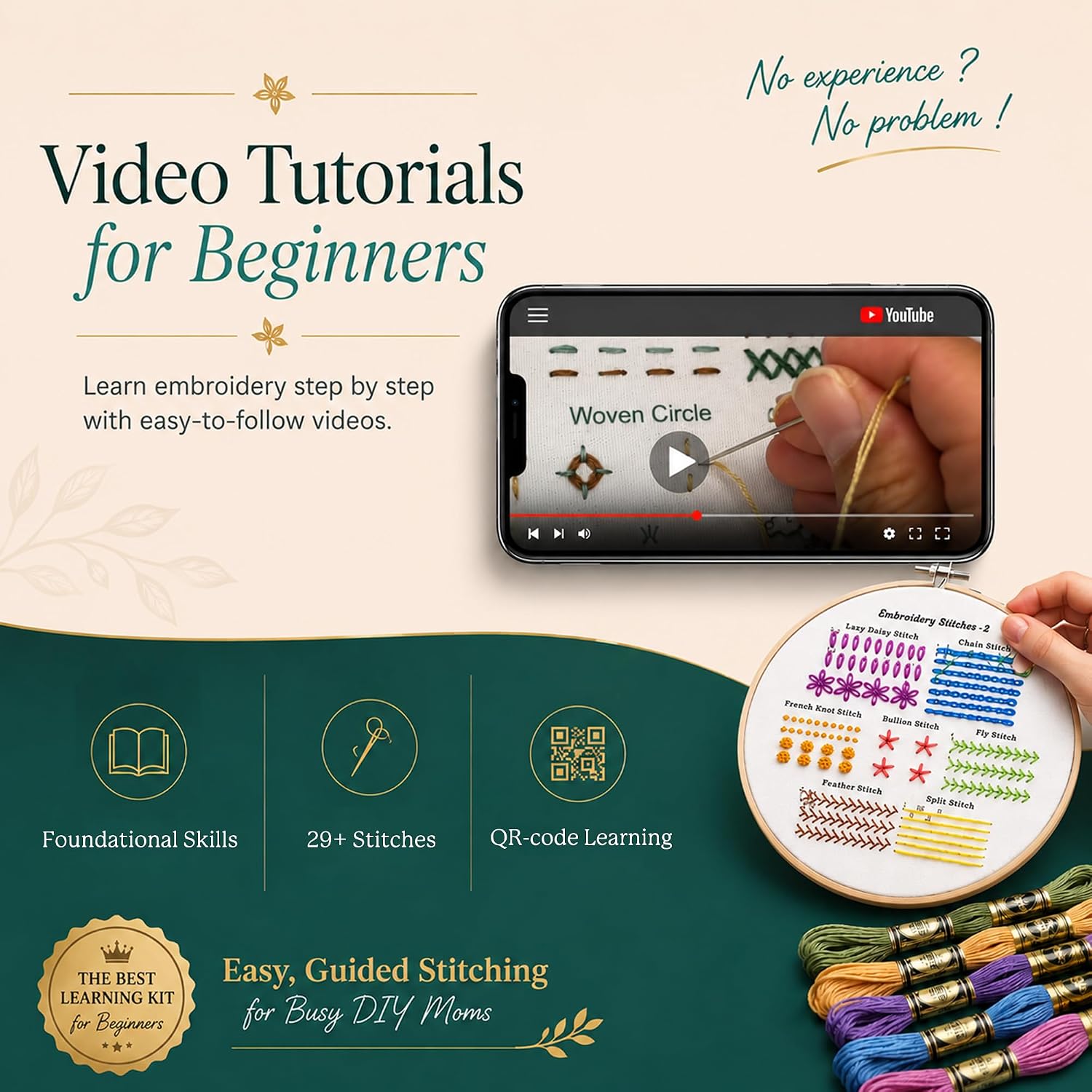 Bradove Classic Embroidery Learning Kit - Detail view
