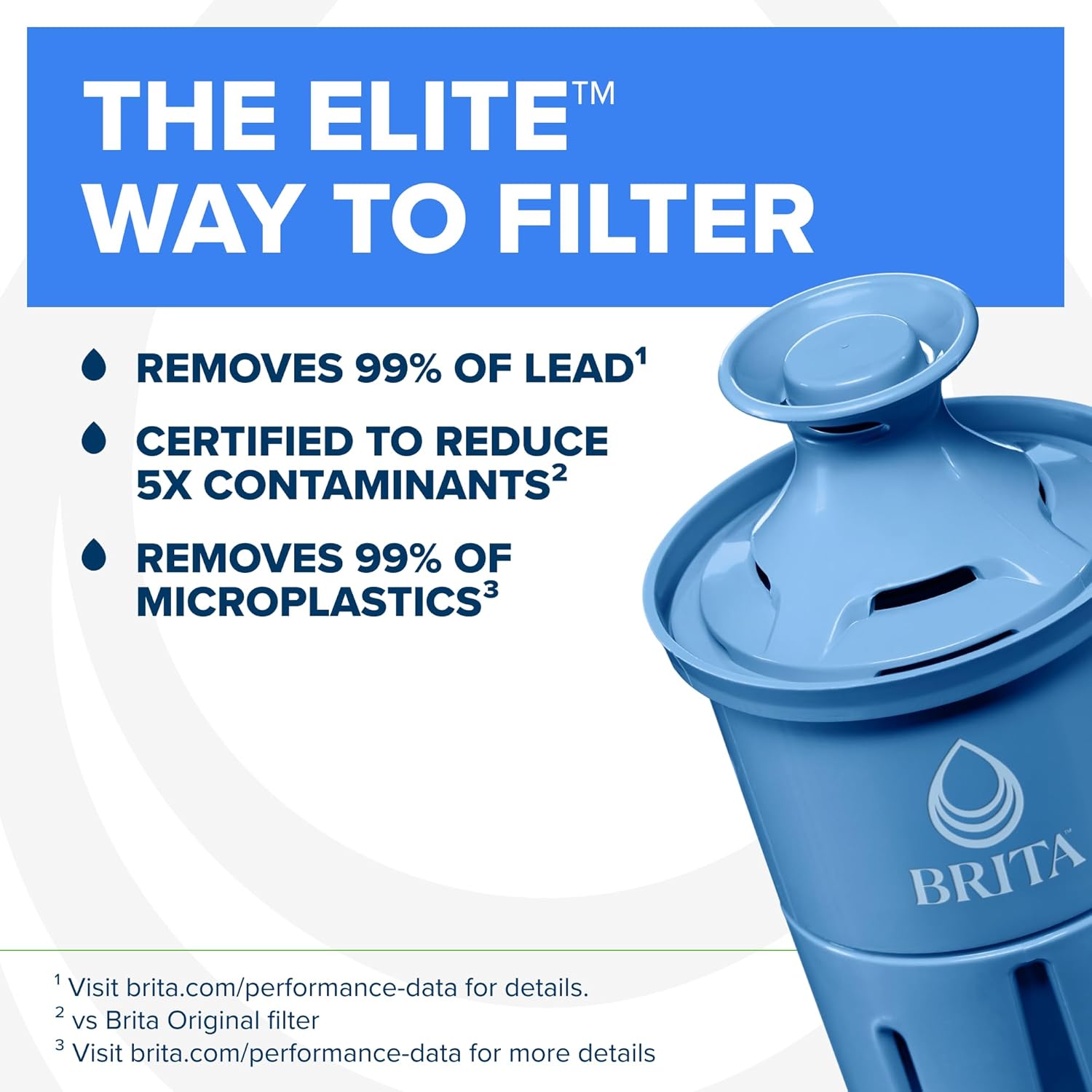 Brita Elite Water Filter Replacement 2-Pack - Detail view