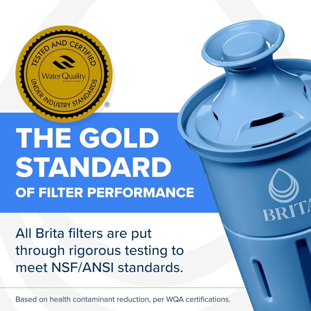 Brita Elite Water Filter Replacement 2-Pack - Size reference