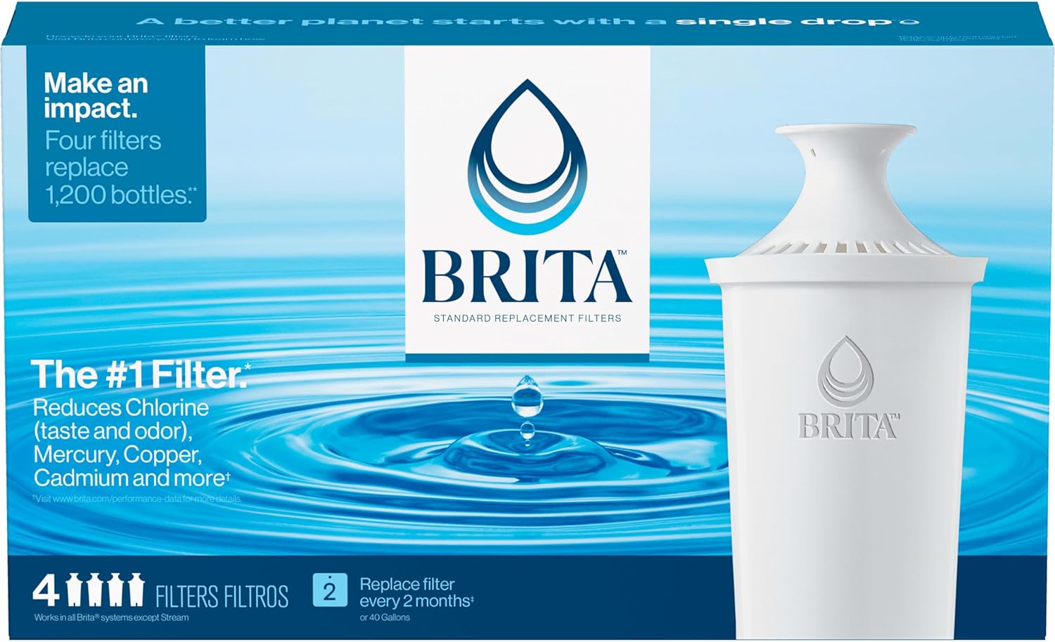 Brita Standard Water Filter, 4-Pack - In use