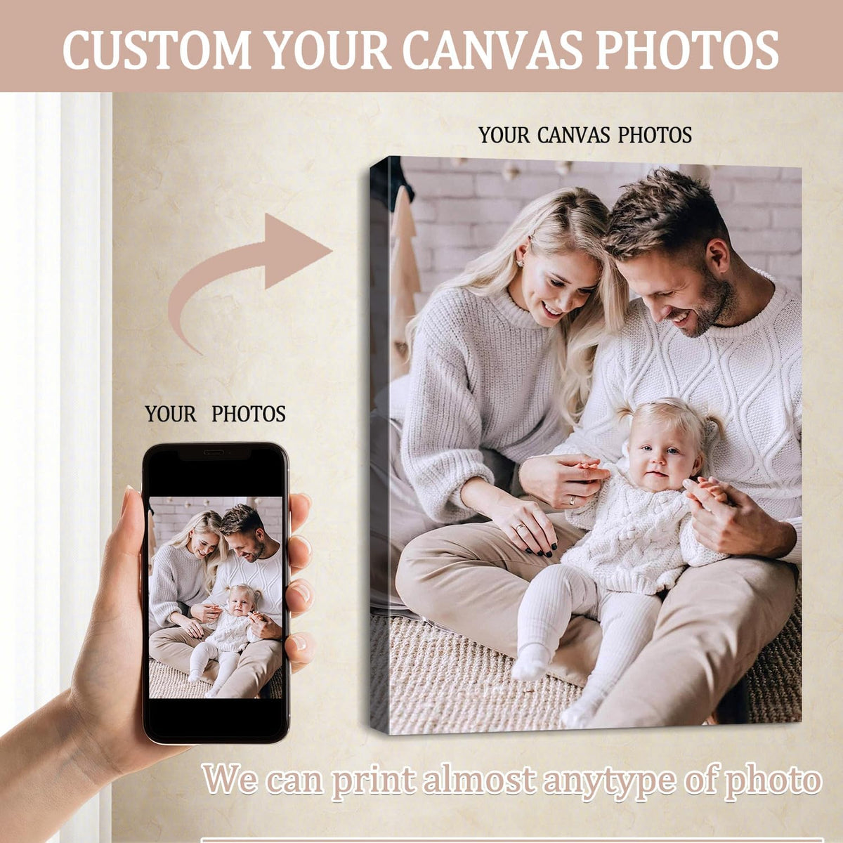 Karani Personalized Photo Canvas Wall Art - Detail view