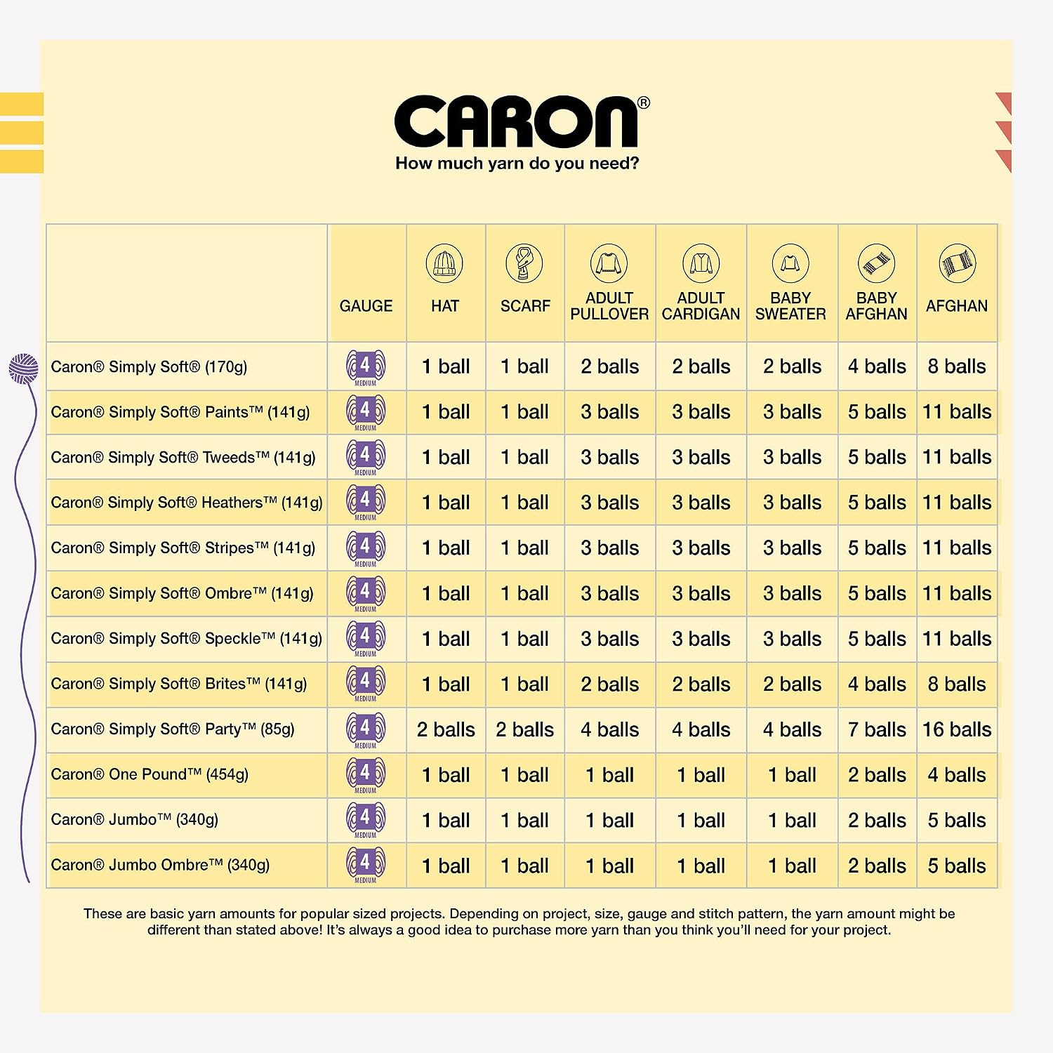 Caron One Pound Kelly Green Yarn, 2 Pack - Feature highlight