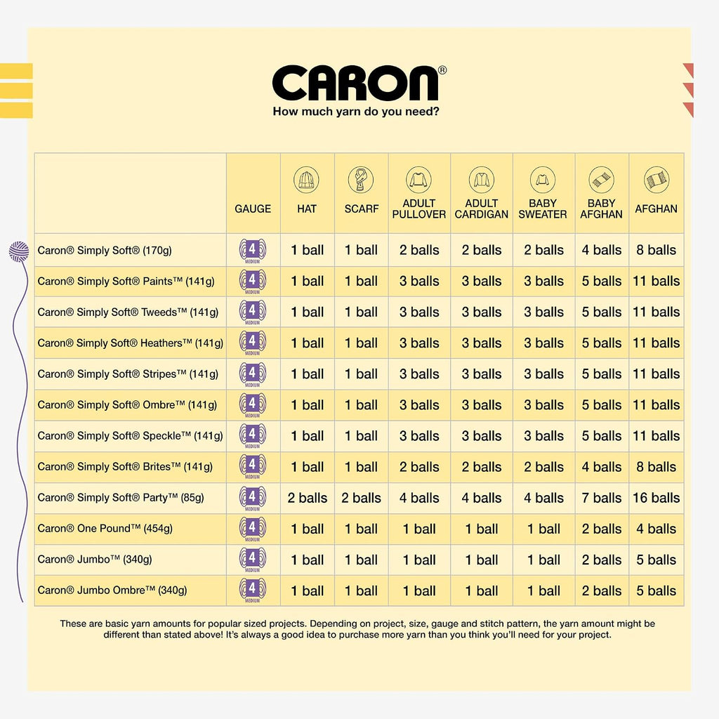 Caron Simply Soft Yarn 3 Pack, White - Detail view