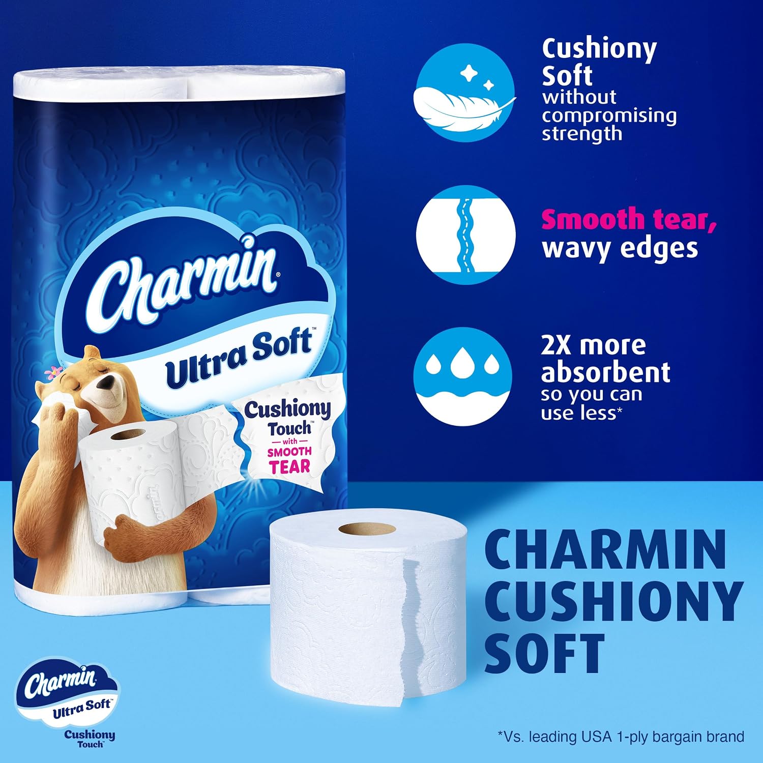 Charmin Ultra Soft Toilet Paper, 24 Mega Rolls - Alternate angle