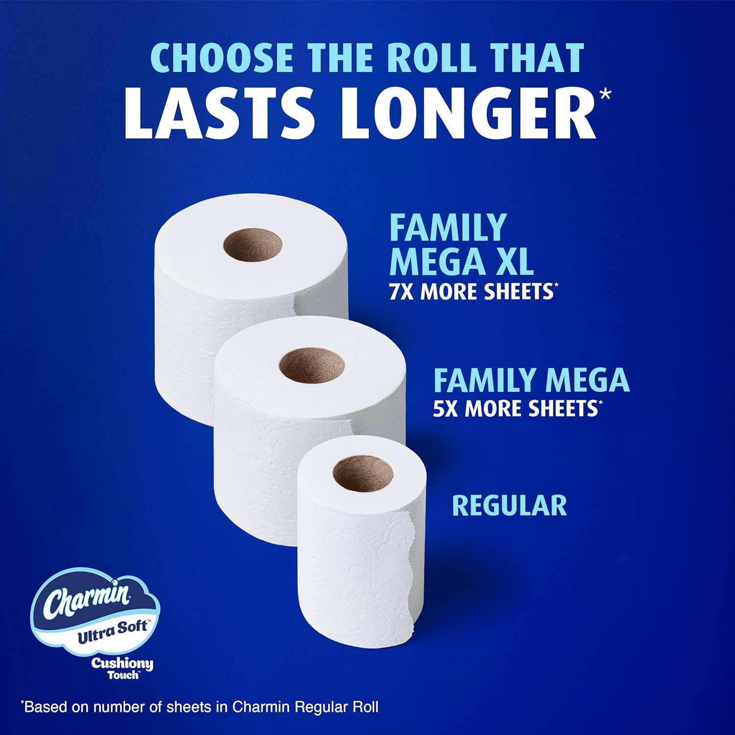 Charmin Ultra Soft Toilet Paper, 24 Mega Rolls - Additional view