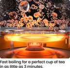 Chefman Electric Kettle, 1.8L 1500W - Close-up