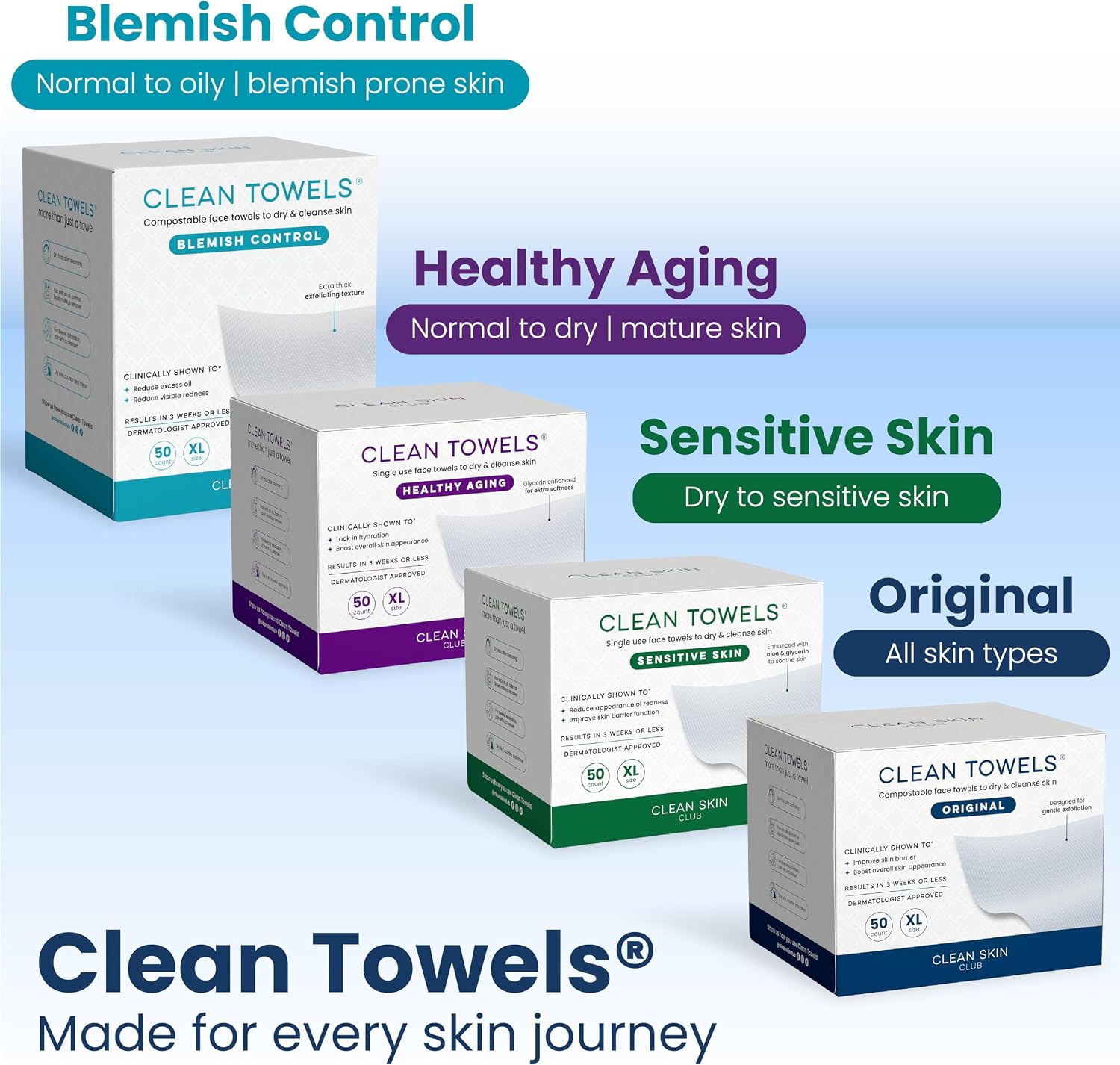 Clean Skin Club Clean Towels XL Face Towelettes - Detail view