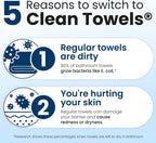 Clean Skin Club Clean Towels XL Face Towelettes - Size reference