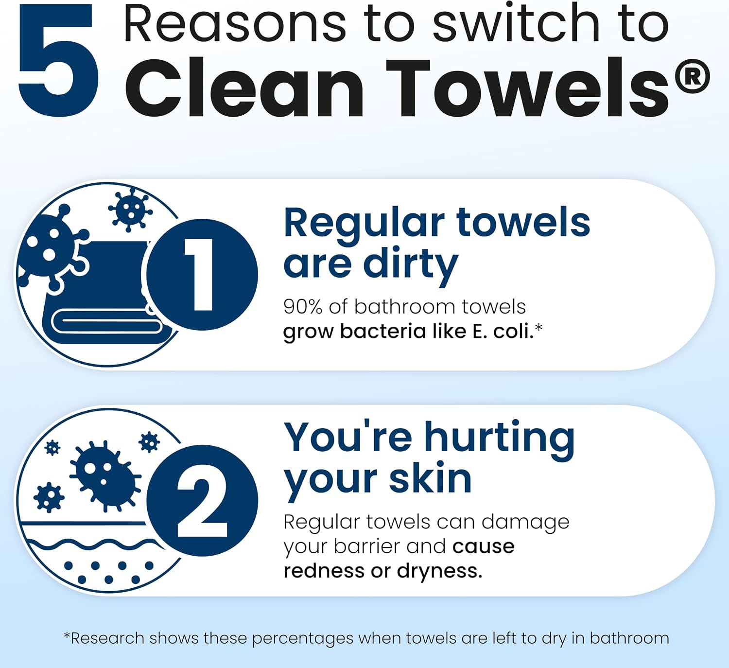 Clean Skin Club Clean Towels XL Face Towelettes - Size reference