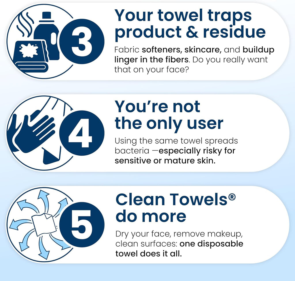 Clean Skin Club Clean Towels XL Face Towelettes - In use