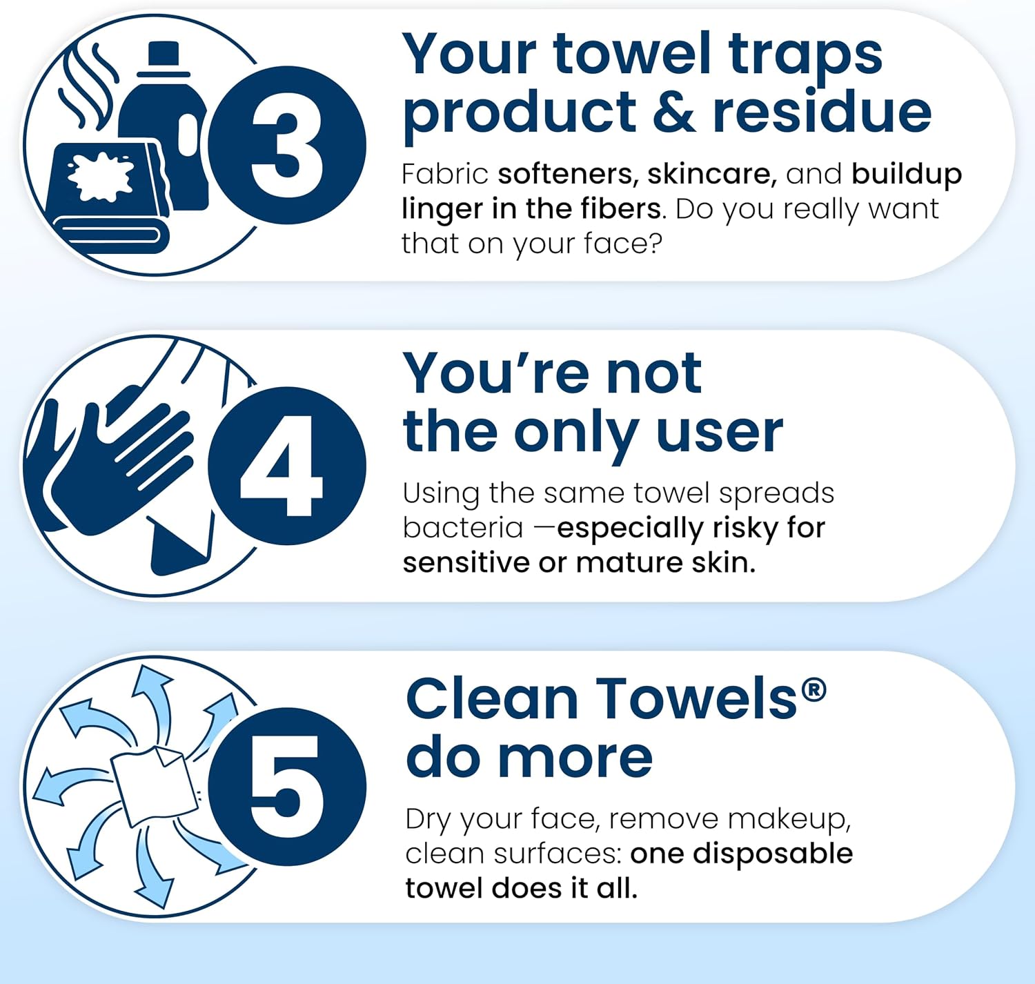 Clean Skin Club Clean Towels XL Face Towelettes - In use