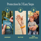 Cliganic Mosquito Repellent Bracelets, 10 Pack - Packaging