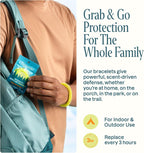 Cliganic Mosquito Repellent Bracelets, 10 Pack - Feature highlight