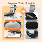 Cosori Electric Kettle, 1.7L, 1500W, Black - Packaging